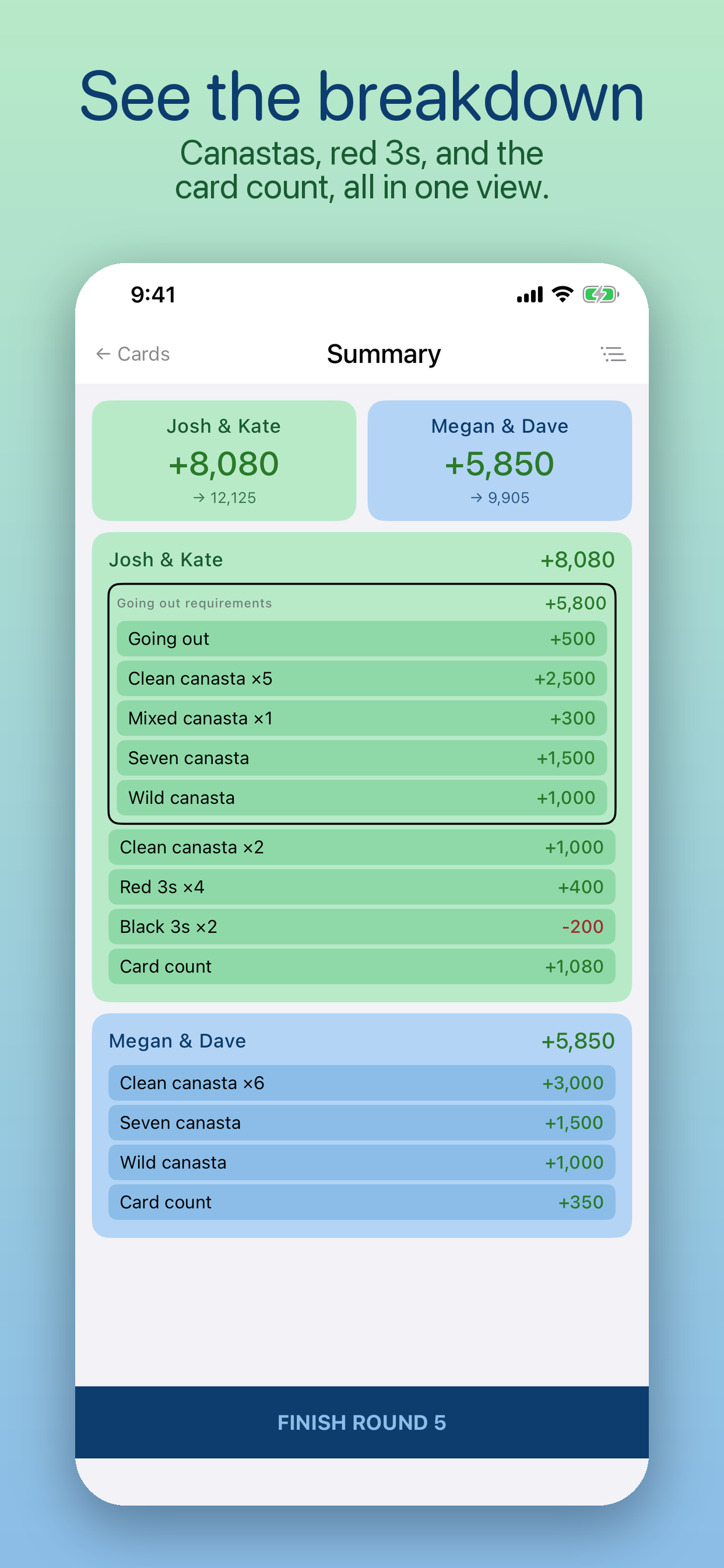 Canasta 5-Deck round summary