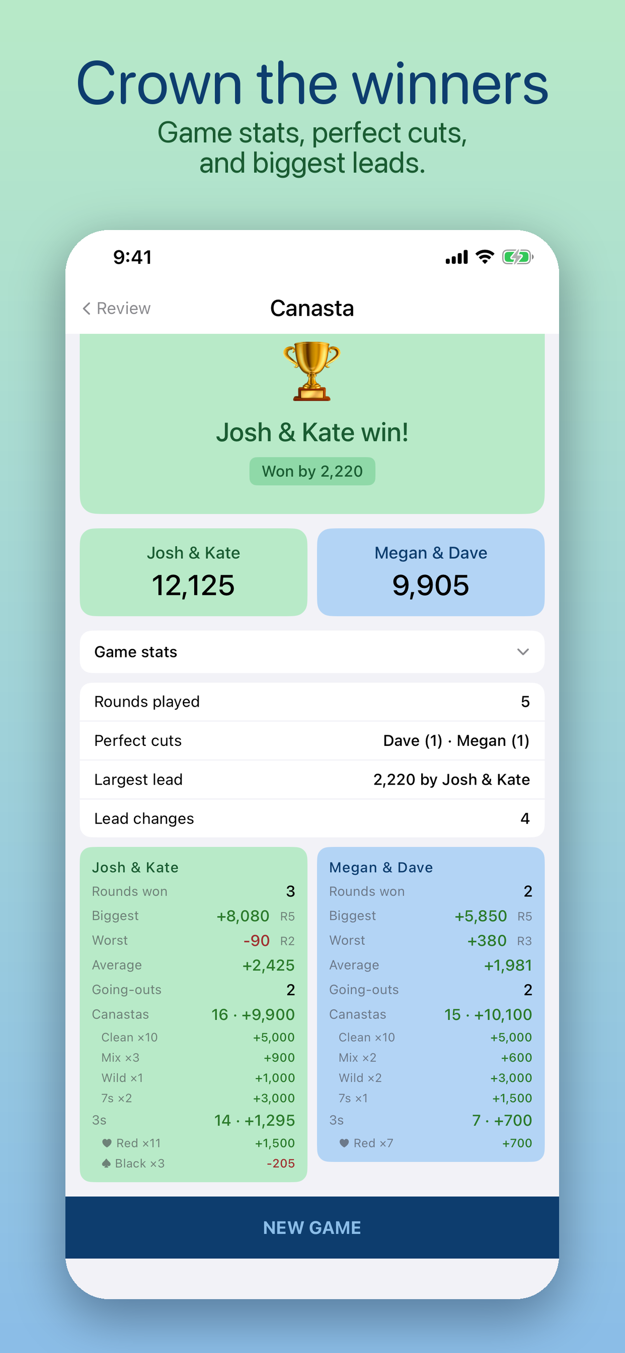 Canasta 5-Deck game won