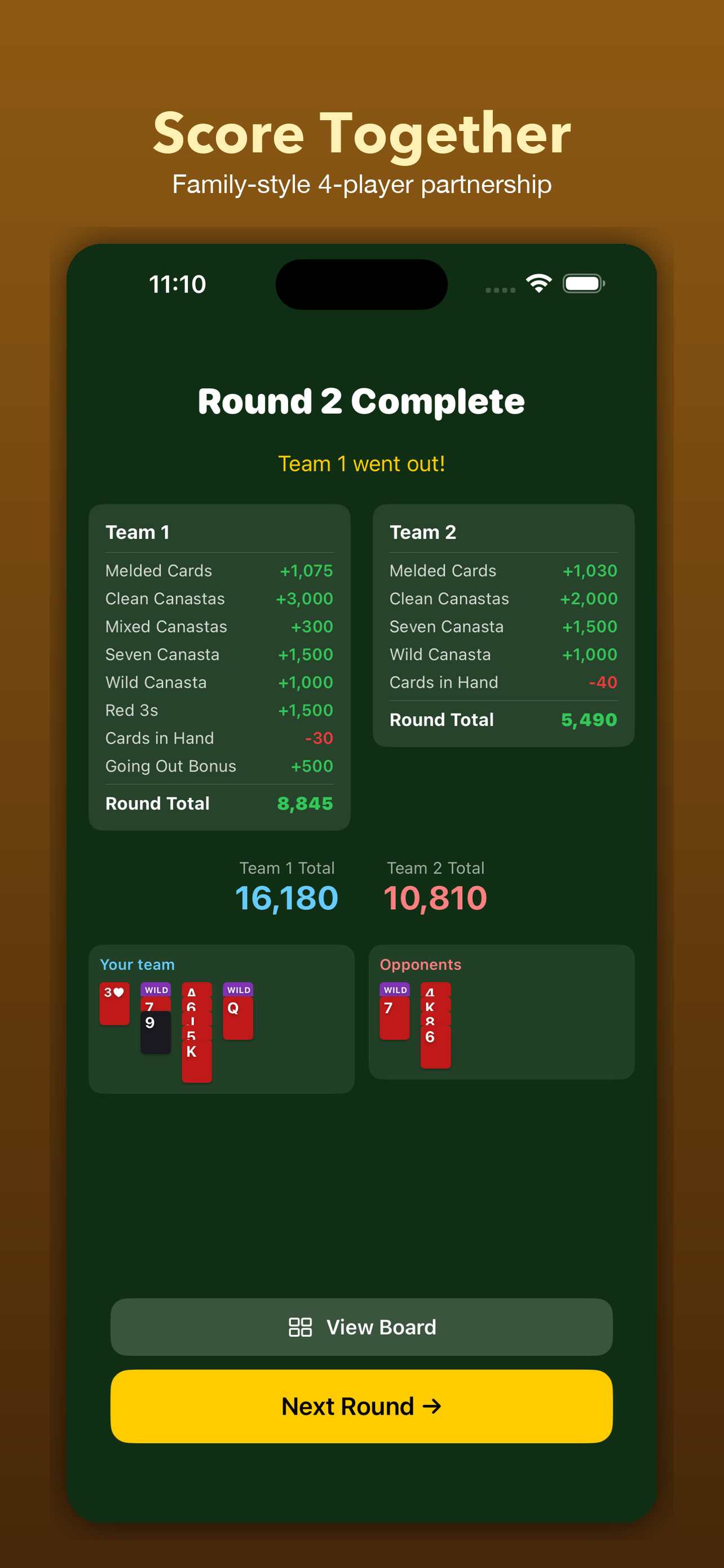 Canasta 5 round summary